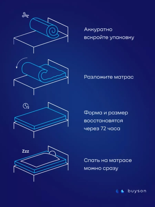 Матрас BuyMassage, 23 см, средняя жесткость, независимые пружины