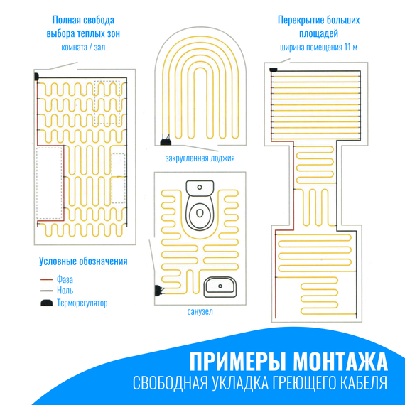 Универсальный несгораемый теплый пол Smart Aura до 1,7 м2 (кабель 11 м)