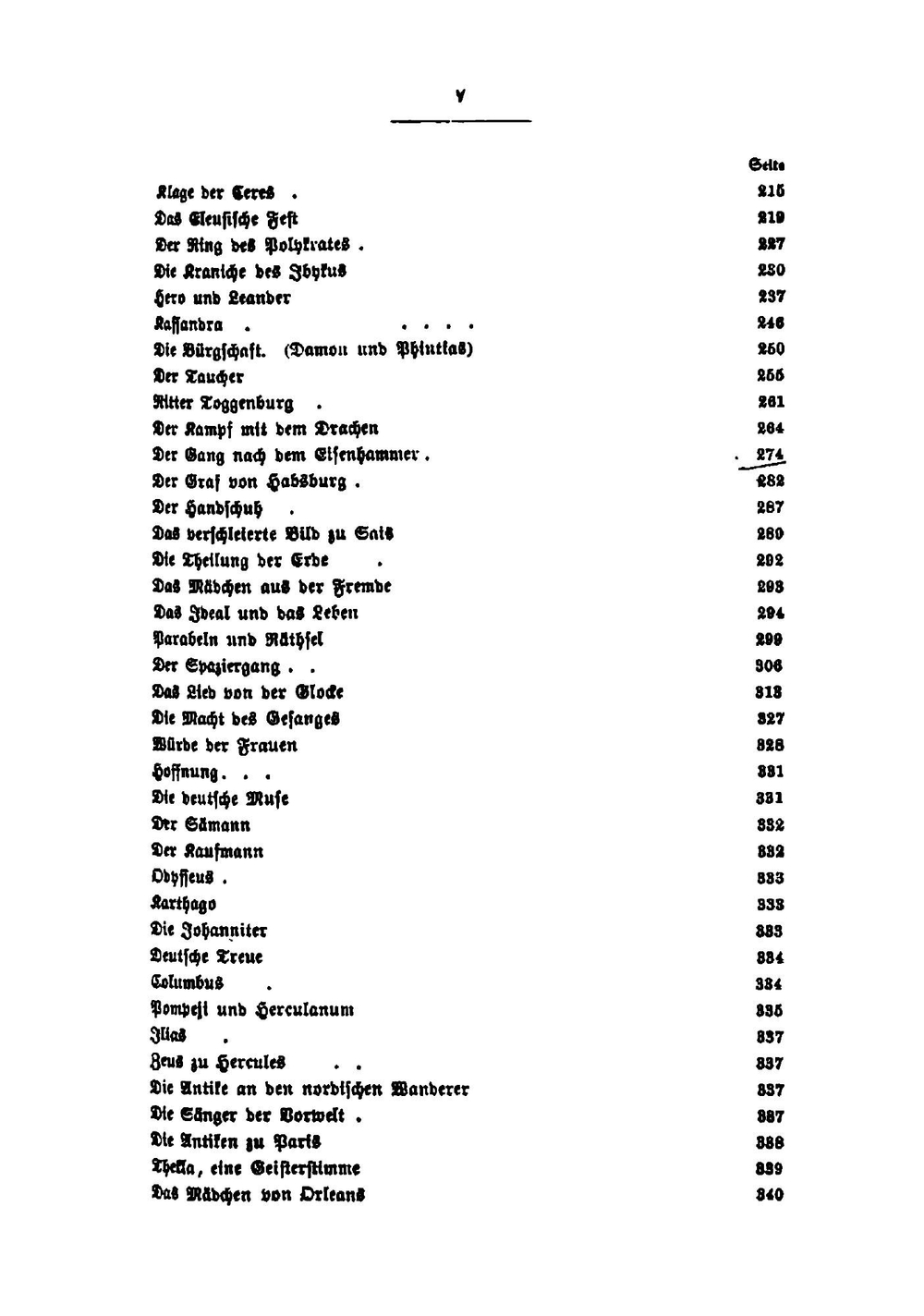 Gedichte Von Friedrich Von Schiller | Friedrich Schiller