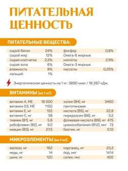 Classic корм для собак всех пород, говядина 2,5 кг