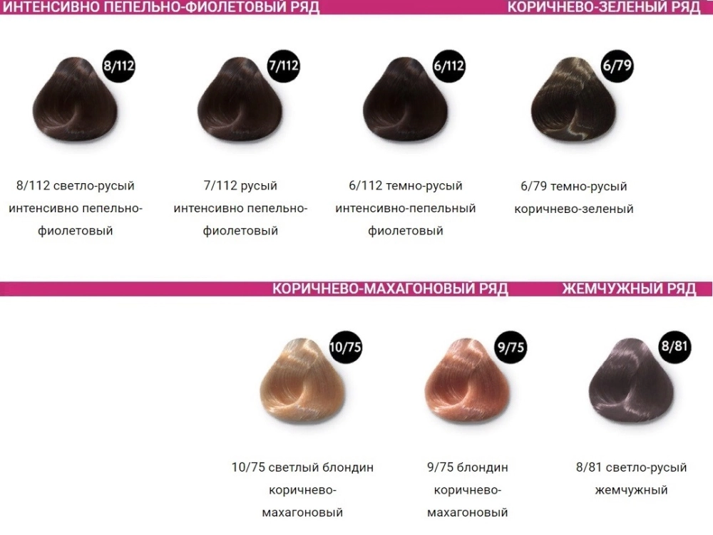 7/11 крем-краска перманентная для волос / OLLIN COLOR Platinum Collection 100 мл