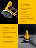 STEHER d180 мм, 900 Вт, подсветка, шлифовальная машина для стен (DWH-900)