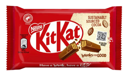 Шоколад KitKat