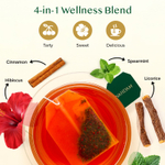 VAHDAM India, Infusions, травяной чай, гибискус, без кофеина, 100 пакетиков для заваривания, 180 г (6,35 унции)