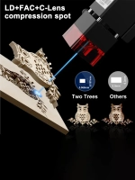 Twotrees TTS-10 PRO Лазерный гравировальный станок 80Вт с мощностью лазера 10Вт для резки Деревянная доска акриловая станок CNC графическим, контурным и пиксельнным режимом гравировки