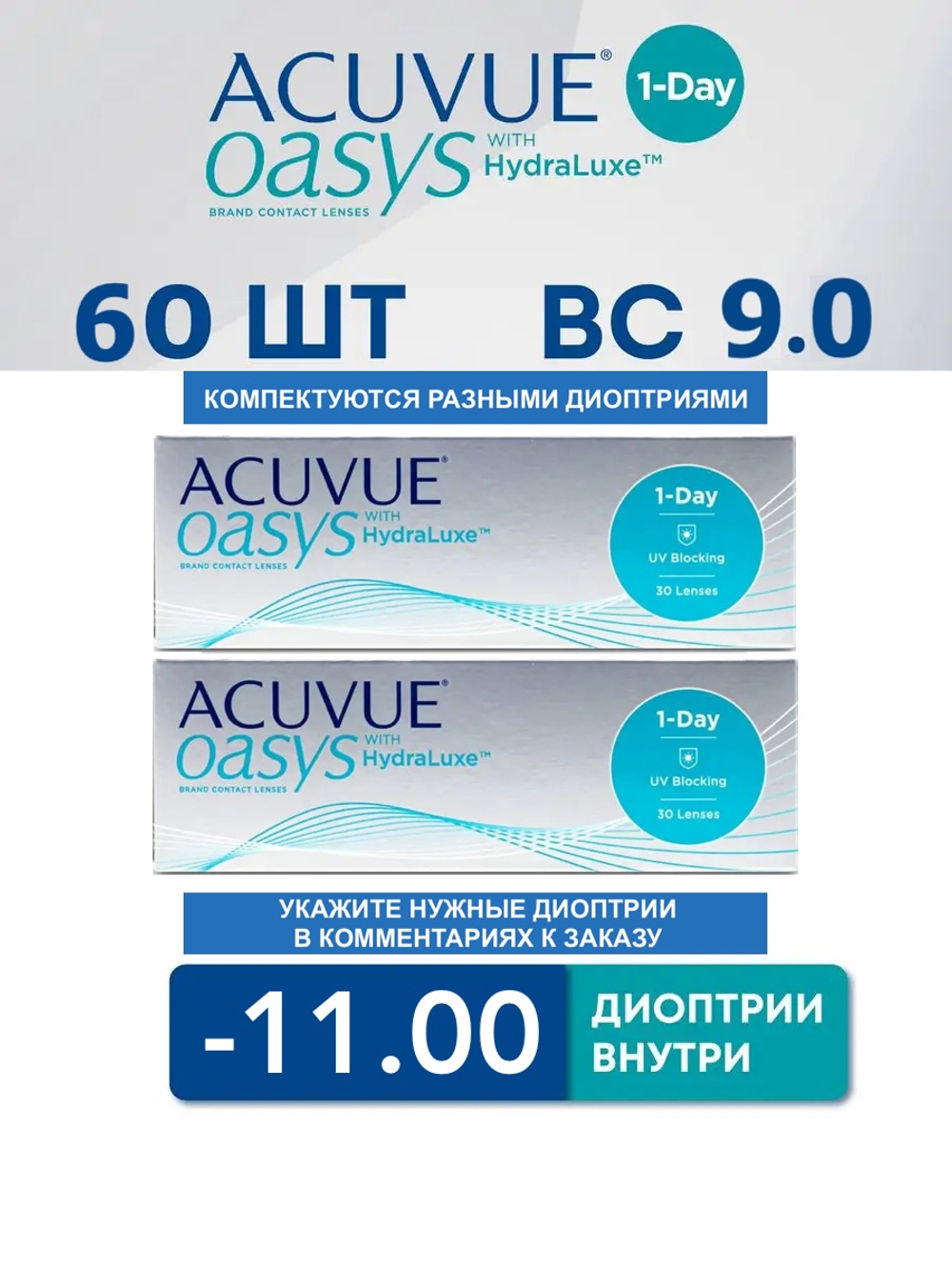 Однодневные контактные линзы Acuvue Oasys 1-Day (комплект 60 линз)