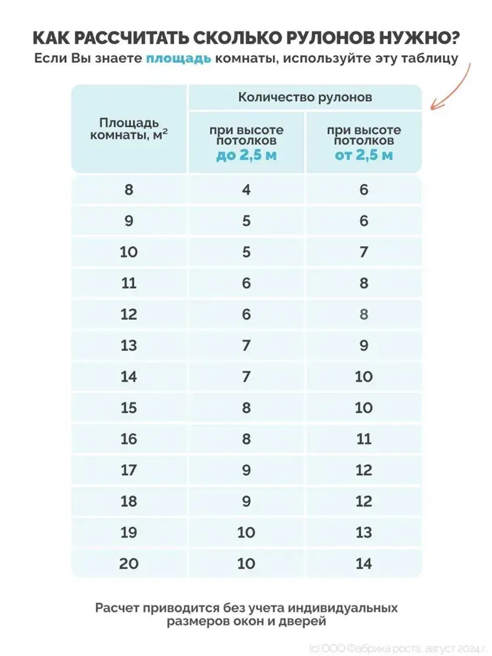 Обои бумажные рельефные с перламутром/Белорусские обои, коллекция Батик, рулон 0.53х10.05 м, светло-серый, без подгона
