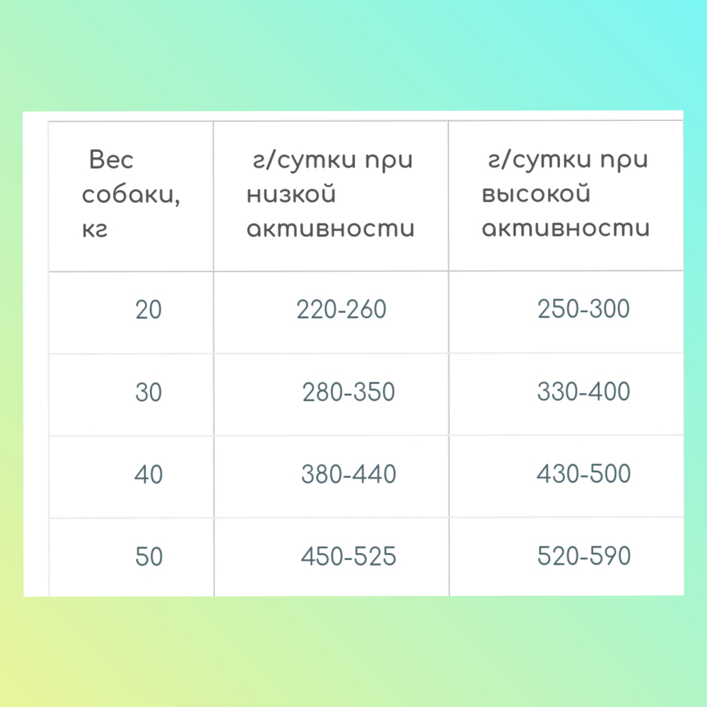 HEY, BUDDEE Корм сухой для взрослых собак крупных пород