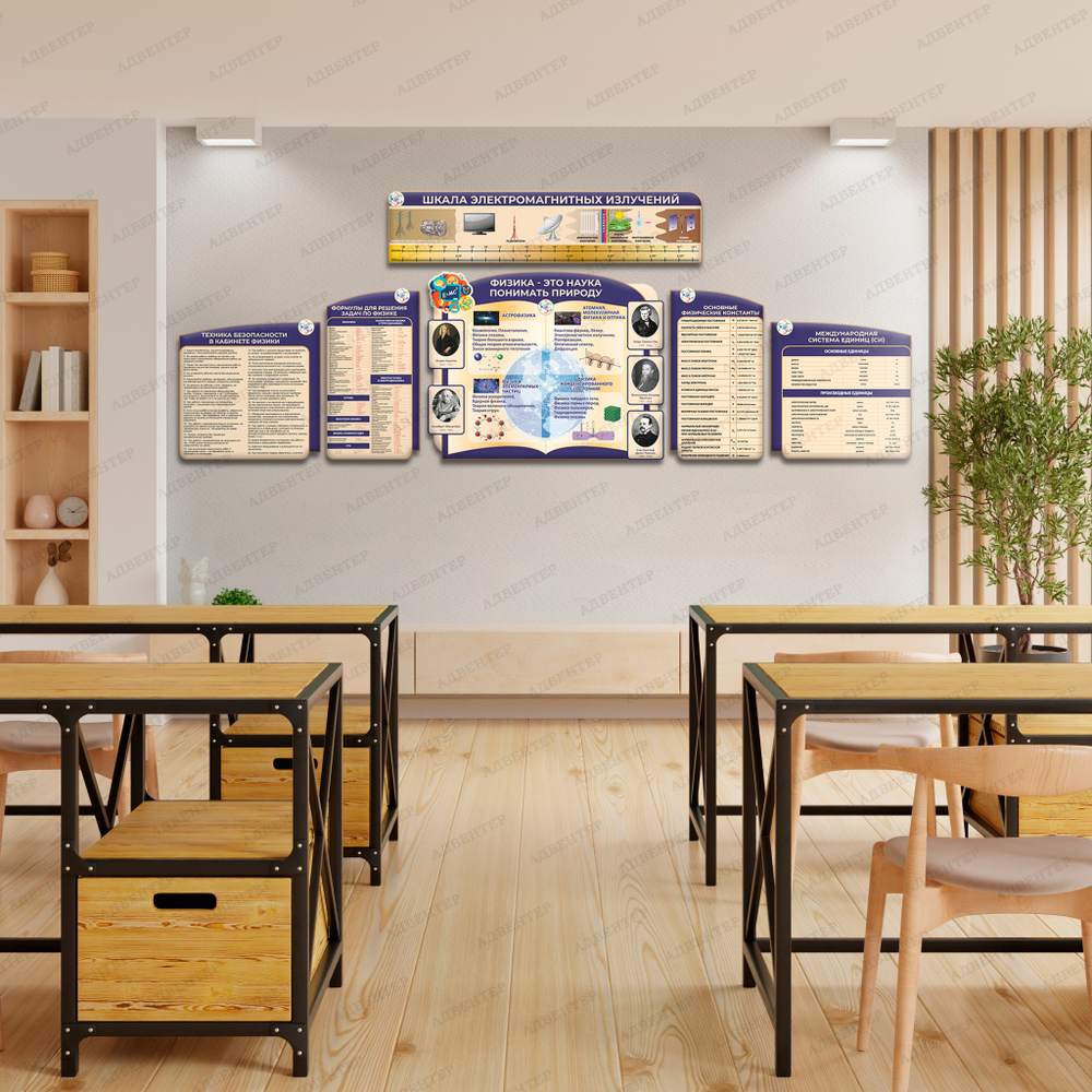 Комплект фигурных стендов Физика 2960