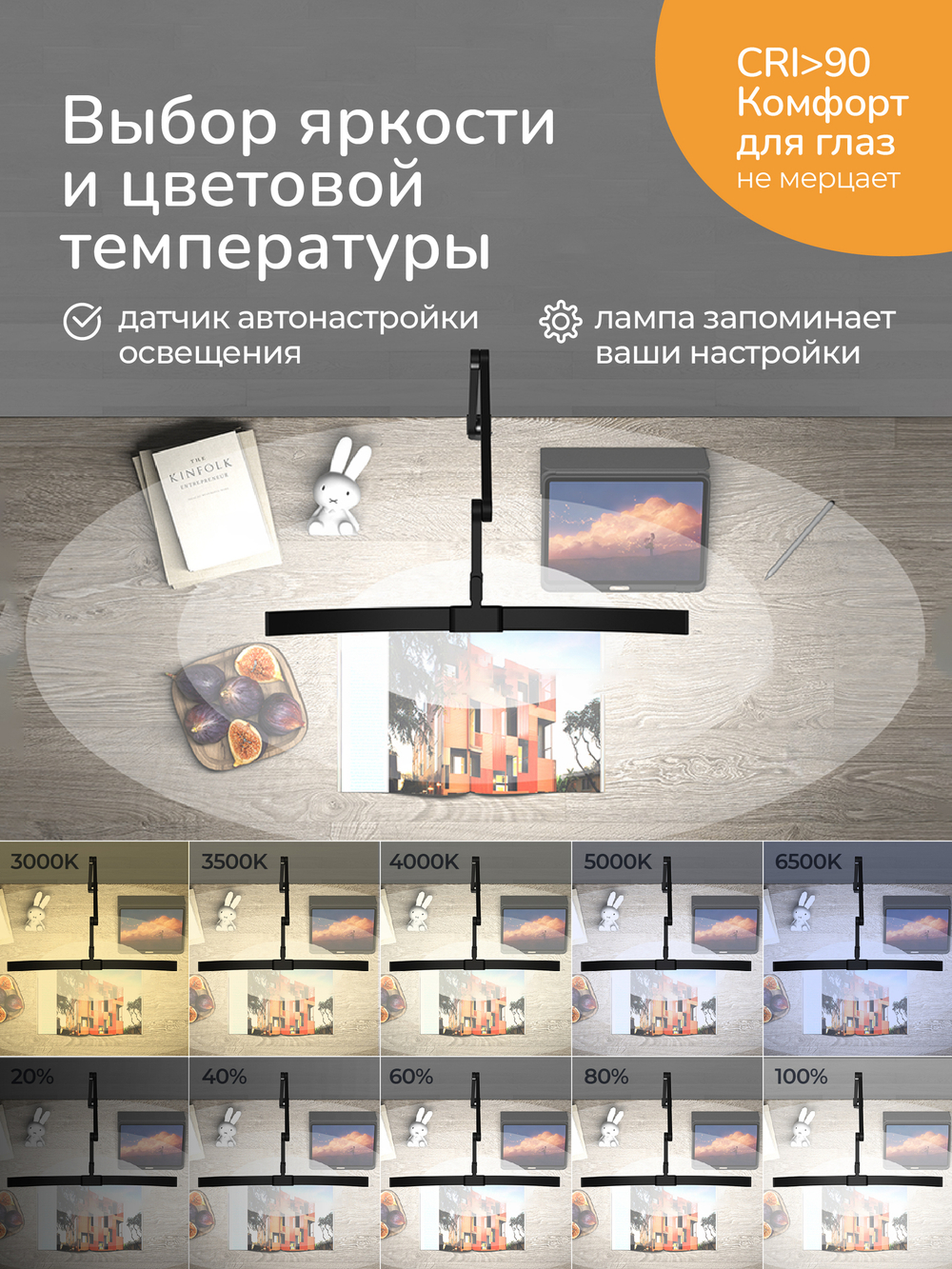 Светильник FRIENDME настольный на струбцине светодиодный No. 8 черный. Яркость - 1400 lum. 24W.