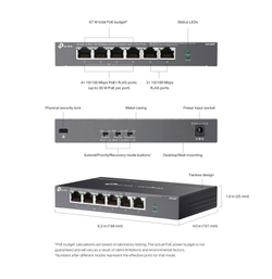 Коммутатор TP-Link Omada DS106P