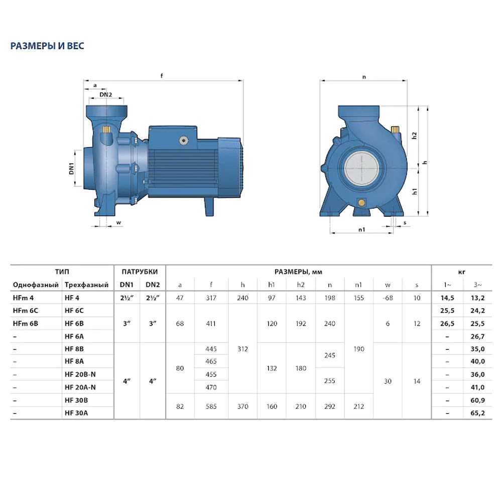 Насос центробежный Pedrollo HF 30B, 47HF93TBE