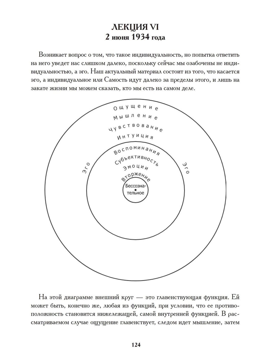 Современная психология