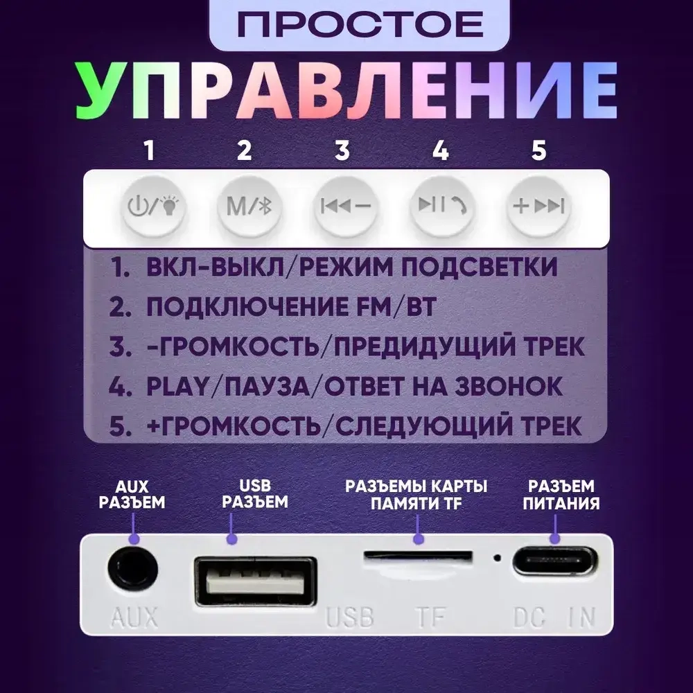 Умный ночник 4в1: Bluetooth колонка, RGB-подсветка, беспроводная зарядка, будильник лампа для спальни, подарок