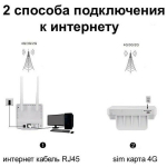 Wi-Fi роутер + 4G модем с дисплеем Универсальный CPF903-OY