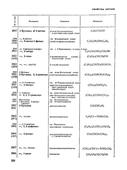 Справочник химика. Том 2. Основные свойства неорганических и органических соединений. Часть 2 | Б.Н. Никольский; В.А. Рабинович