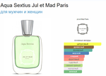 JUL ET MAD Aqua Sextius 50 ml ExDP (duty free парфюмерия)