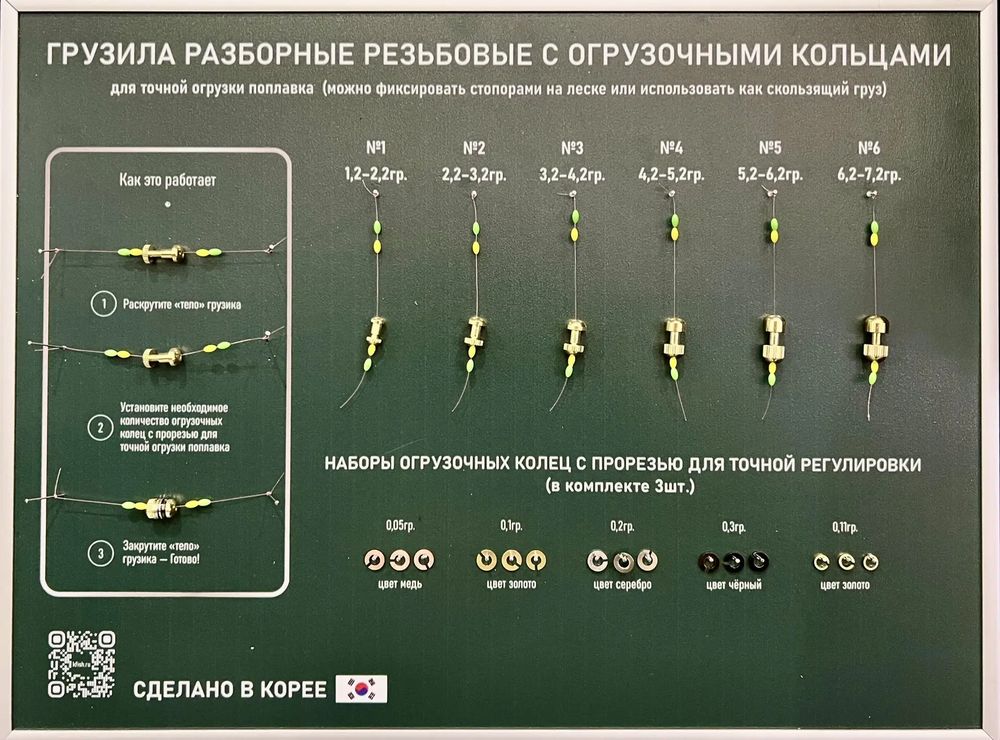 Кольца огрузочные для грузила разборного BASE (в комплекте 3 шт)