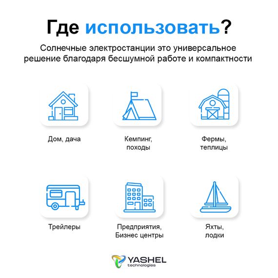 Автономная Солнечная Электростанция Yashel 300 Вт с АКБ 150 А*ч "Дача", YASHEL Technologies Автономная Солнечная Электростанция Yashel 300 Вт с АКБ 150 А*ч "Дача", фото №933752425