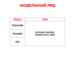 Клипсы крепления обшивки дверей K-305 (20 шт.)