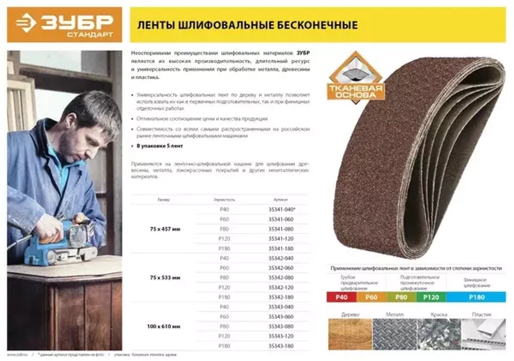 Лента шлифовальная бесконечная СТАНДАРТ на тканевой основе (5 шт; 75х533 мм; P40) для ЛШМ Зубр 35342-040