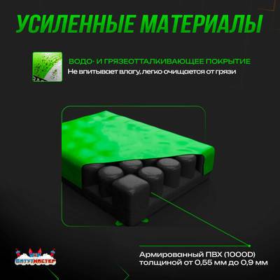 Надувная подушка «GymAir» для гимнастики и батутных центров, 4×2,5×0,95 м