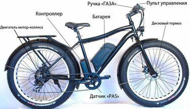 Советы по уходу за электровелосипедом