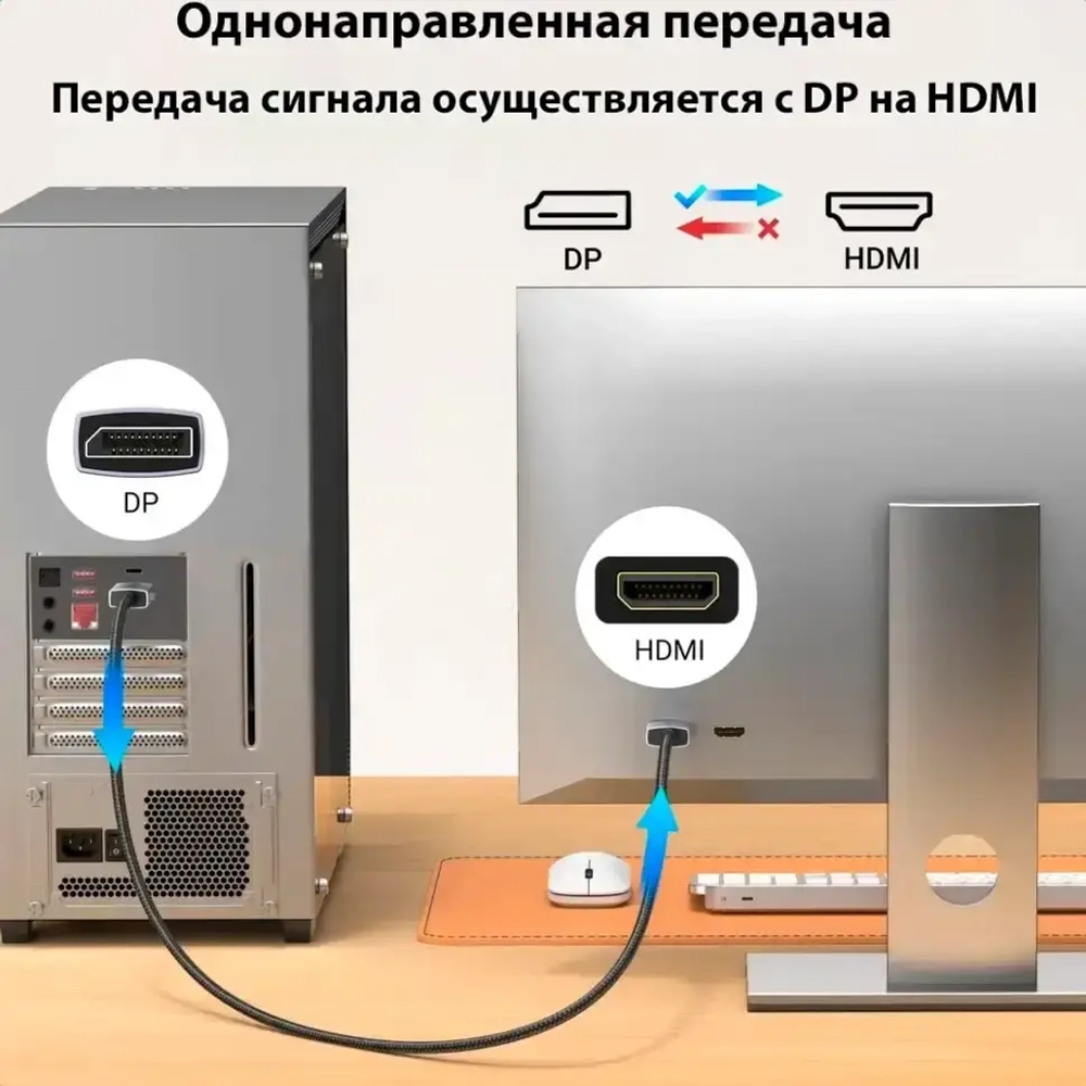 Кабель DisplayPort - HDMI, 5m, 4K@30Hz, UGREEN 35845