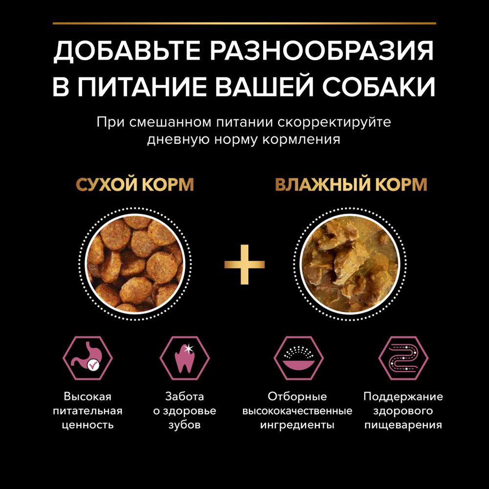 Уценка! Срок 16.07.26/ Сухой корм Pro Plan для взрослых собак мелких и карликовых пород с чувствительной кожей, с высоким содержанием лосося