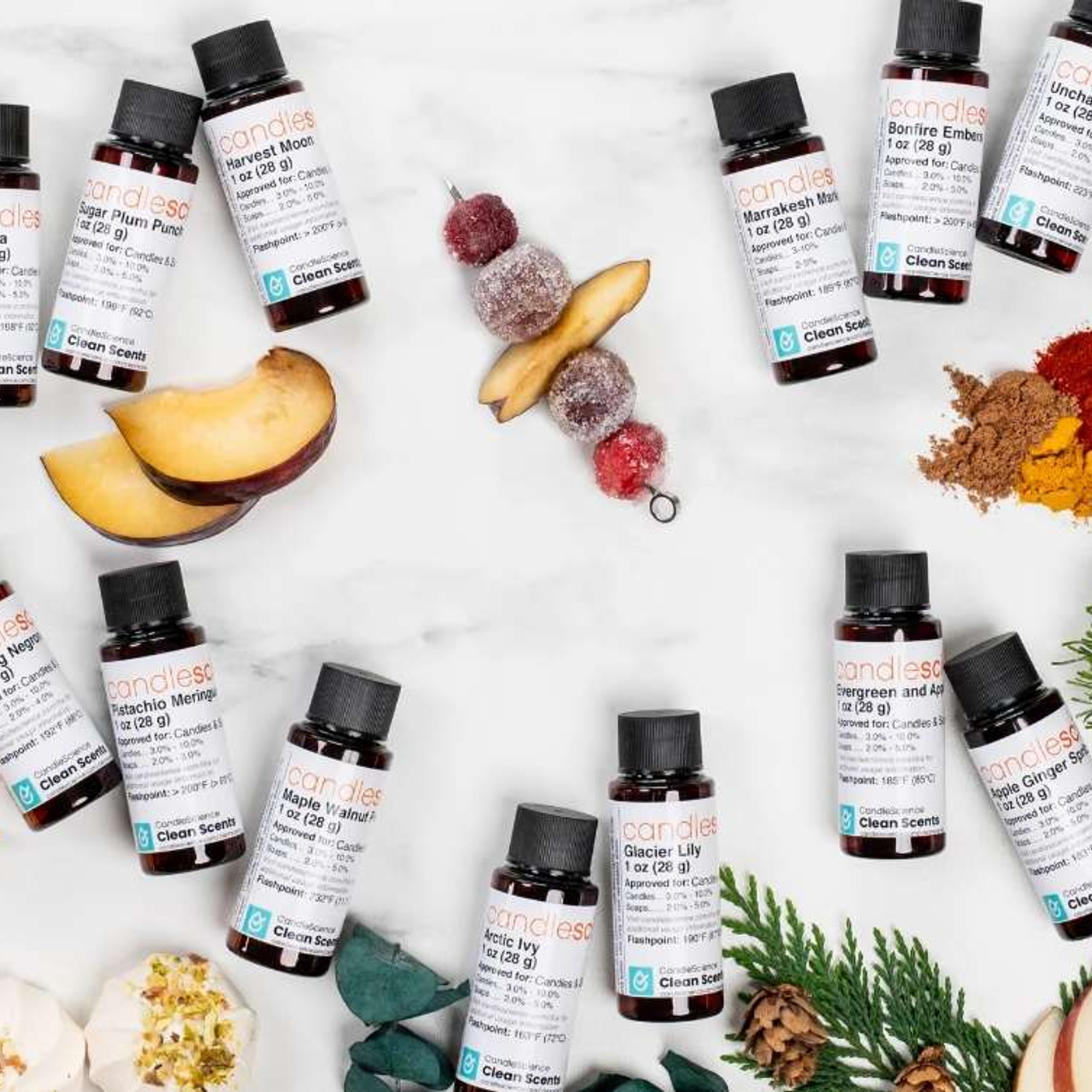 Новинки CandleScience 2024