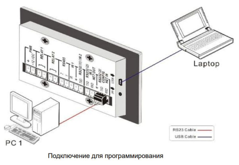 Панель управления TNTV MMS-8KEY