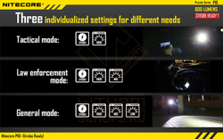 Фонарь Nitecore P10