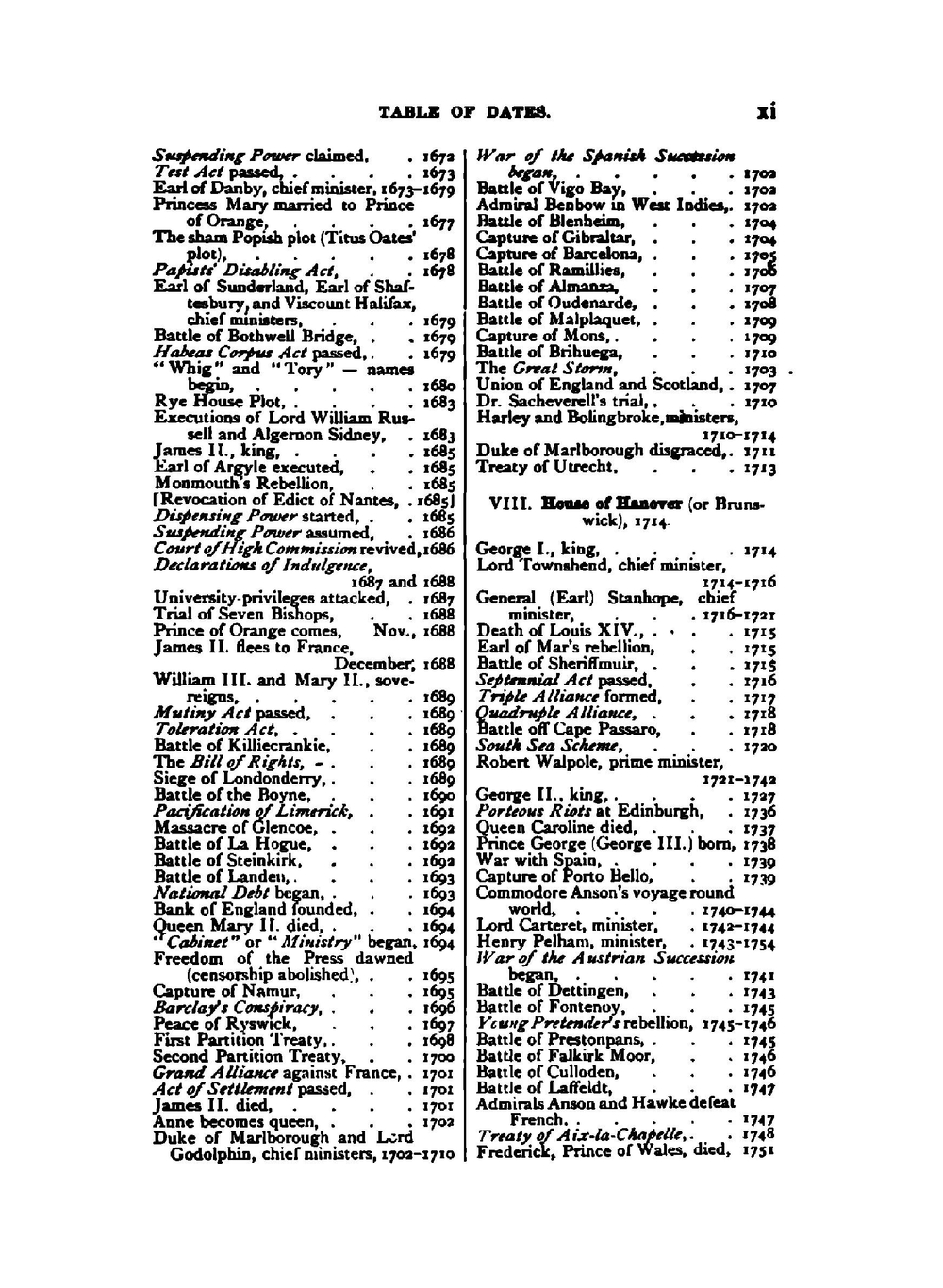 A History of the British Empire | Edgar Sanderson