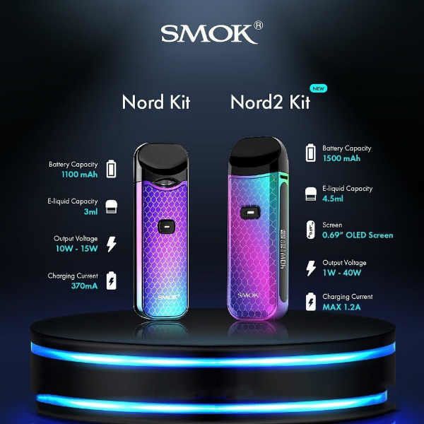 Купить SMOK Nord 2 Pod 1500mAh Kit