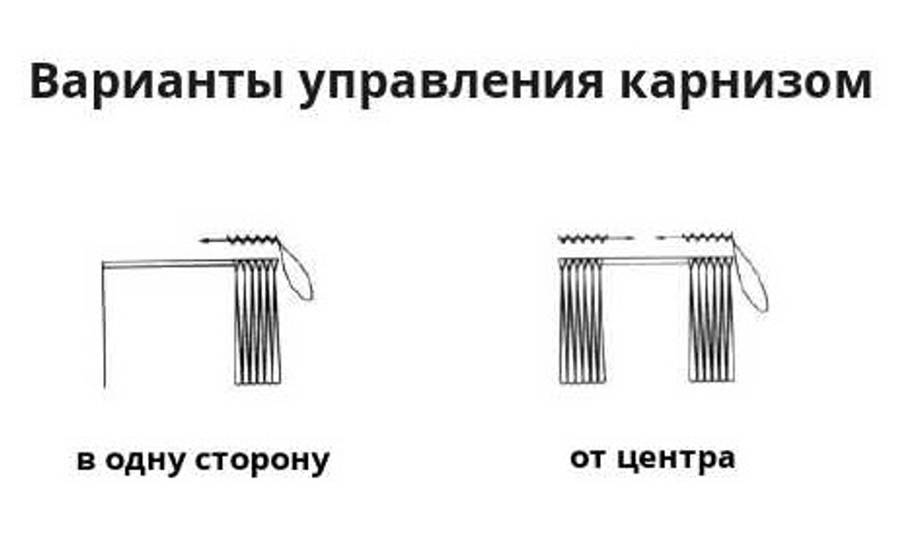 Карниз для штор профильный алюминиевый СТ 1100 раздвижной с управлением 1-рядный (ширина 1 см)