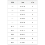 Крючок Decoy офсетный Worm 17 KG Hook #1/0 (в упаковке 9 штук)