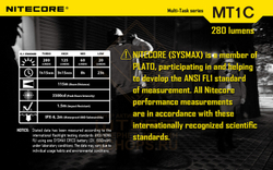 Фонарь Nitecore MT1C