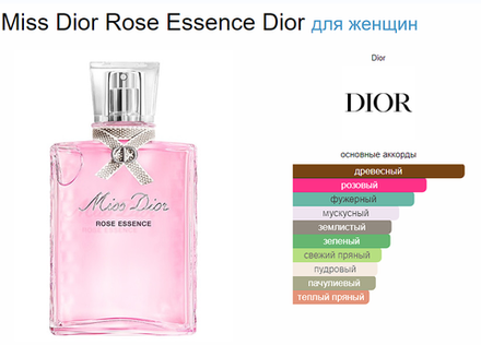 Christian Dior Miss Dior Rose Essence 100ml (duty free парфюмерия)