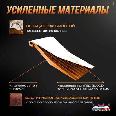 Надувная подушка-склон «AirSlope» для байк-трюков и прыжков, 7×4×2,5 м