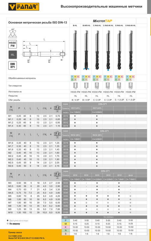 Метчик машинный M10 6HX DIN 371 B HSSE-PM HL C4-118m01-0100