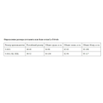 Чёрный комбинезон с ажурной верхней частью