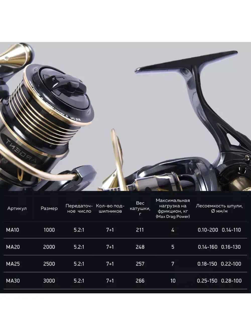 Катушка для рыбалки безынерционная Maximus ARGENT (7+1 подш.)