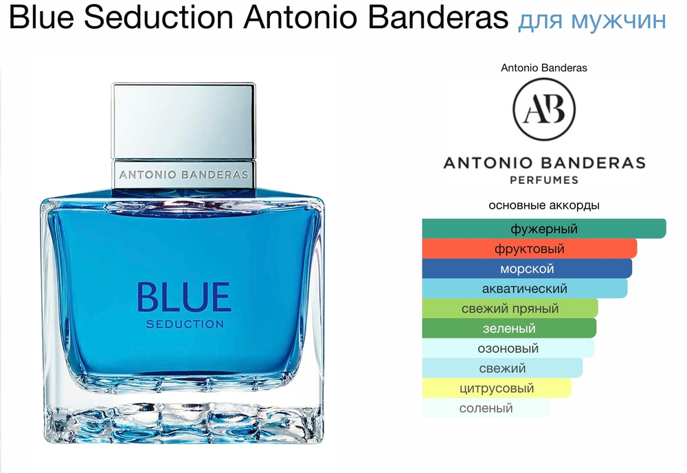 Antonio Banderas - Blue Seduction (мужские)