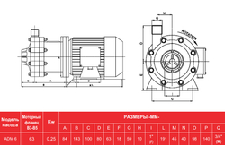 Чертёж с размерами насоса AlphaDynamic ADM 6