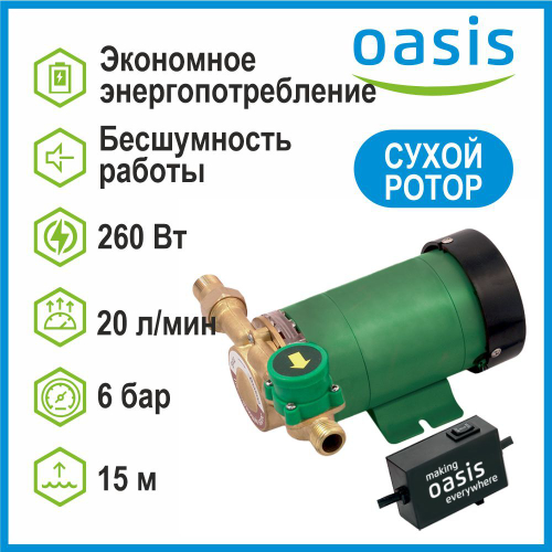 Насос повышения давления с сухим ротором CNS 15/15 Oasis