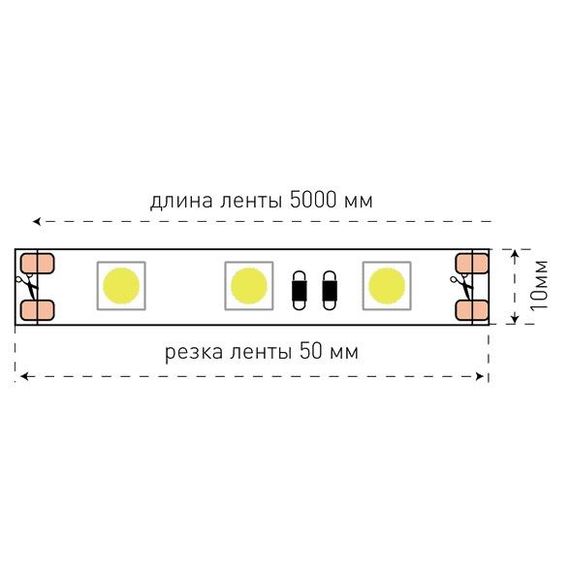Светодиодная лента SWG 14,4W/m 60LED/m 5050SMD теплый белый 5M 001780