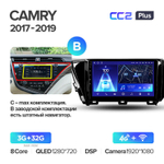 Teyes CC2 Plus 10.2" для Toyota Camry 2017-2019