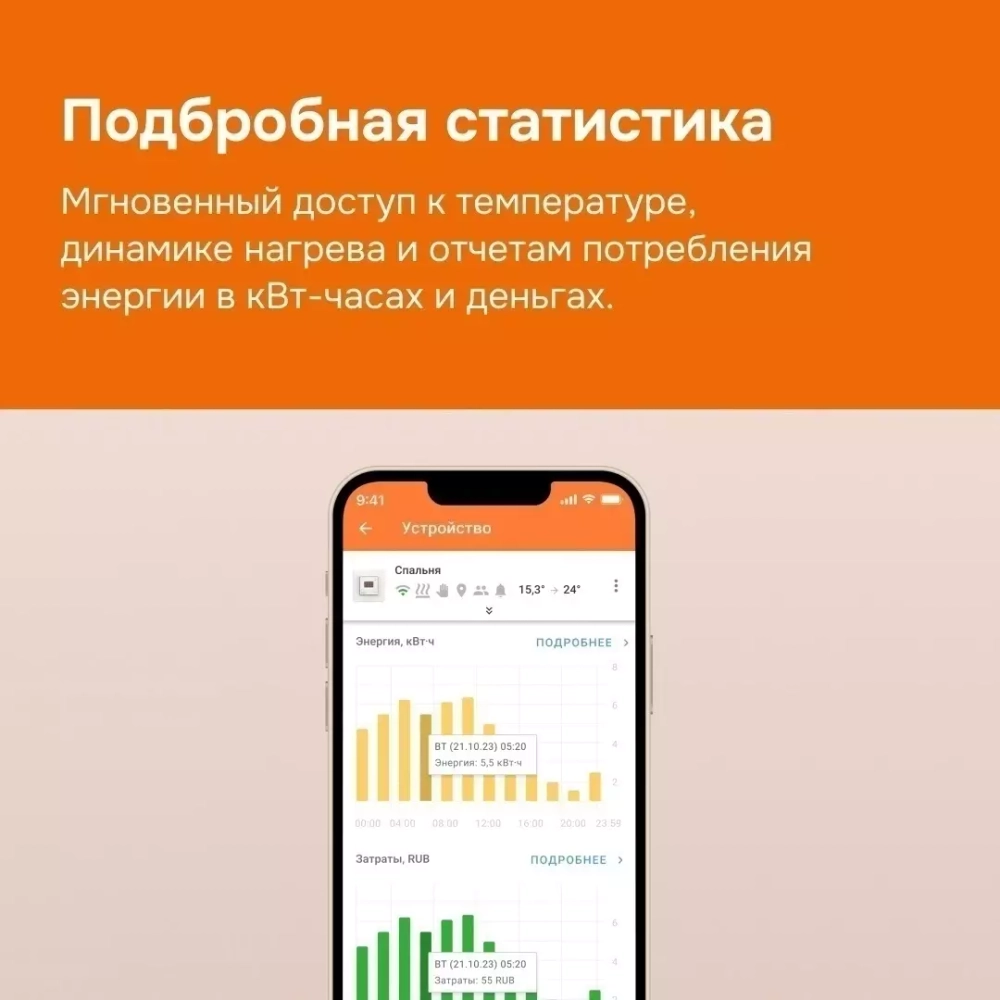 Терморегулятор Welrok AZ, с WiFi управлением. Белый