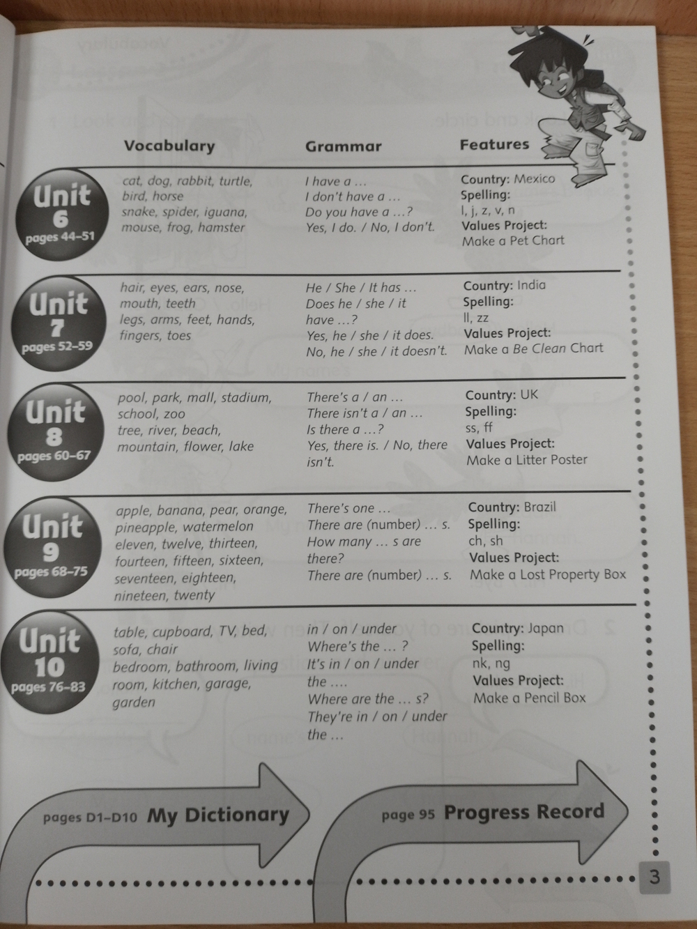 Next Move British English Level 1 Workbook