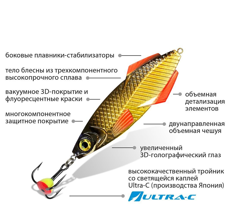 Блесна зимняя КАРЕЛИЯ NEW 36,0g, цвет 05, 2 шт